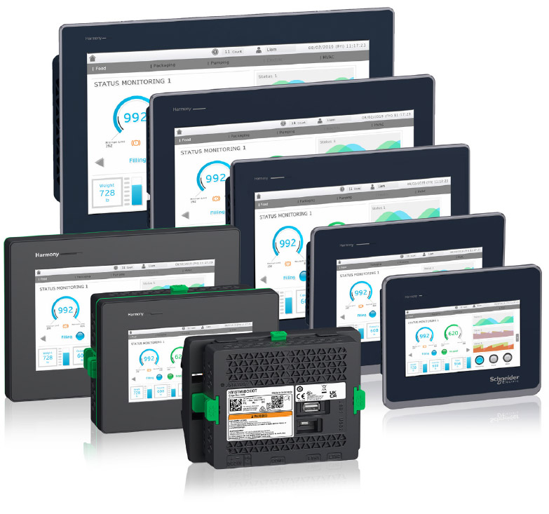 Панелі оператора HMI